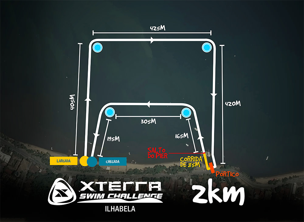 Mapa do percurso da prova de 2 km do XTerra - Foto: Reprodução
