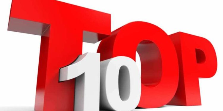 Top 10: As 10 melhores performances do Brasileiro Infantil em Recife