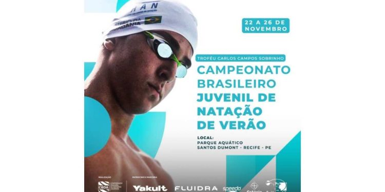 Condições de acesso ao publico Brasileiro Juvenil no SESI São José do Rio Preto