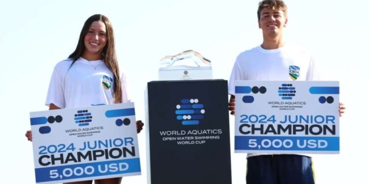 Lizian Simões Sobral e Matheus Melecchi são campeões inéditos da Copa do Mundo Júnior