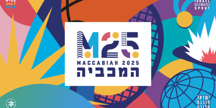 Primeiro impacto esportivo da Guerra entre Israel e Irã: cancelamento das Macabíades