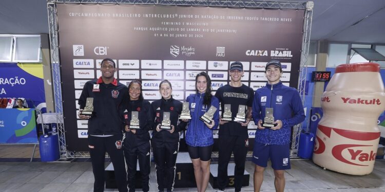 Os Melhores dos Melhores do Brasileiro Júnior de Inverno