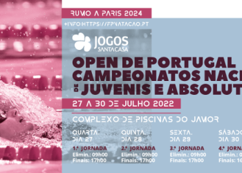 Muy buen torneo del equipo argentino en el Open de Portugal!